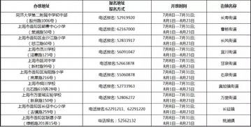 上海爱心暑托班下周二起报名 16区办班点全名单在此