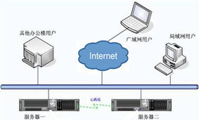 日本公司一般用什么邮箱服务器(日本服务器是什么东西)