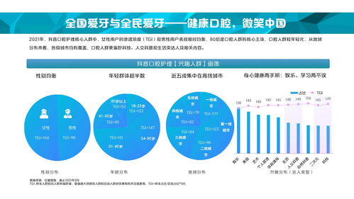 医疗行业抖音报白(抖音可以做医疗广告吗)