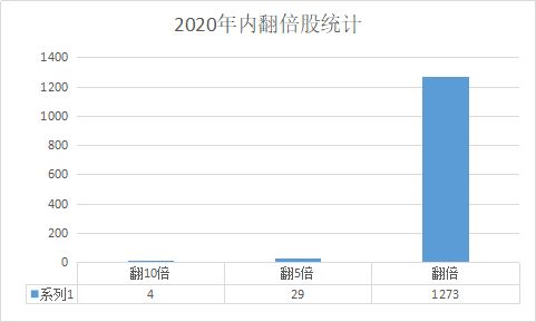 为什么有些人存5年的定期存款能拿住，买股票拿不住5年？