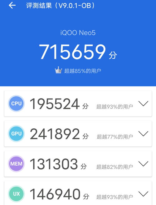 发布半年仍旧口碑 销量双丰收,iQOO Neo5凭什么