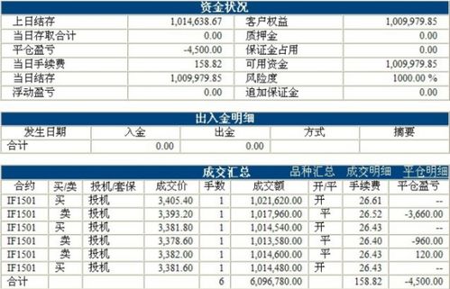 请问：其他权益工具是个什么科目，如何列报？