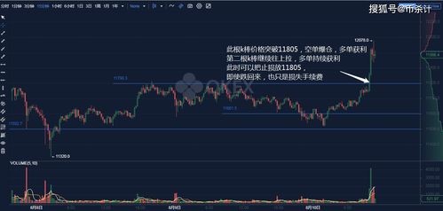 多空双向是什么意思