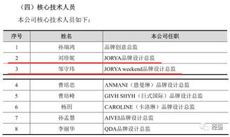 欣贺股份有限公司做设计的话薪资待遇怎么样