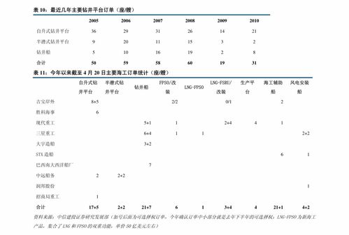 五一高速最后一天是不是免费