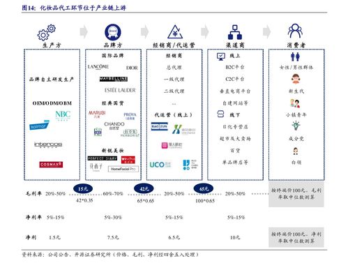 股票申购新股条件(买新股的条件)