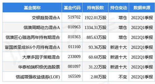 国机精工股份有限公司