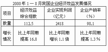 下列对经济效益判断正确的是A.劳动生产率高.经济效益就高B.企业盈利增加.经济效益就高C.产品价格高.经济效益就高D.投入少.产出多.经济效益就高 题目和参考答案 