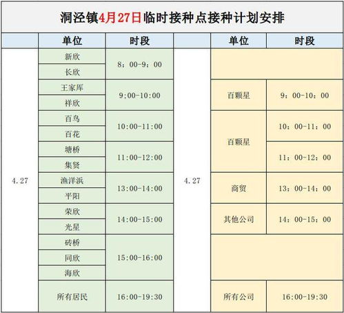 下班也能打疫苗啦 下周二松江这里集中接种时间延长至19 30丨接种新冠疫苗 构筑免疫屏障