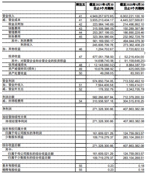 中交地产天津有限公司怎么样有知道的么，还有做预算有没有前途