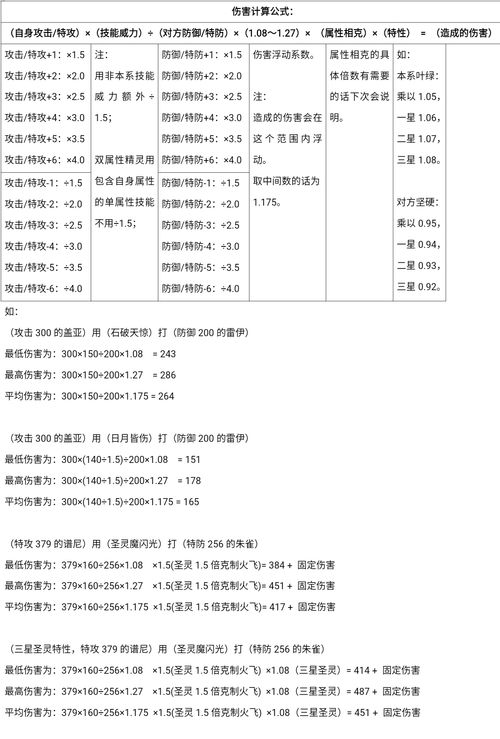 关于论文查重检测问题 急等