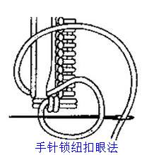 关于线和扣子的诗句