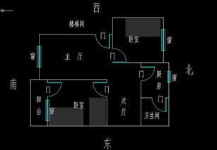 房间坐北朝南床摆放位置 