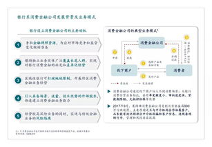 软著适合什么行业申请