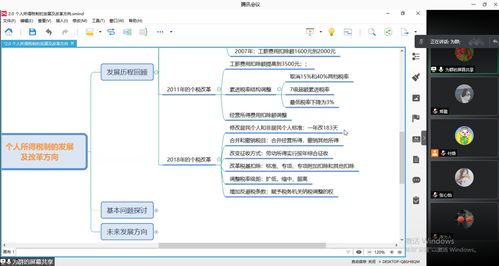 中国社会科学院研究生院 税务硕士教育中心 