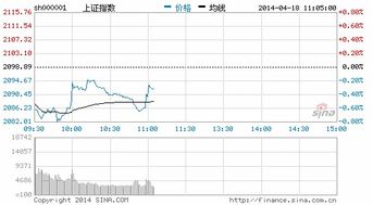 中国武夷股最近为何跌