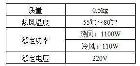 2017上半年事业单位联考 职业能力倾向测验 C类真题及答案