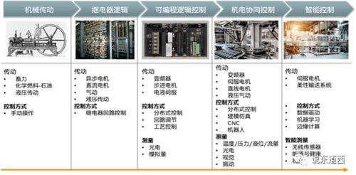 云霄香烟制作流程揭秘，传统工艺与现代技术的融合 - 1 - AH香烟货源网