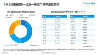 西瓜视频查重严格吗？从最新政策看趋势