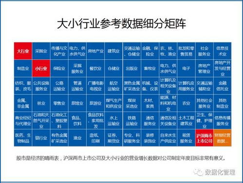 年度目标制定文章汇总及2018年度目标制定模板使用反馈 