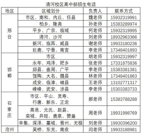 衡水二中高中录取分数线2021，2020年中考衡水各高中录取分数线是多少