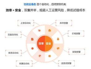 产品设计需求分析研究_JN SPORTS(图5)