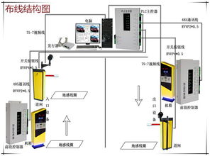 怎样黑进停车场系统没有车牌怎么进停车场