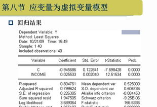 什么是虚拟回归变量