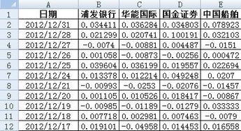 excel算方差,用varp,不是很会做后面括号里的内容 