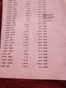 中国农业银行股份有限公司网点代码是多少