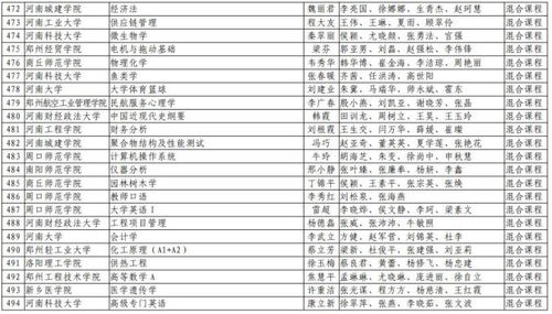 江西省本科论文查重系统：比较与选择