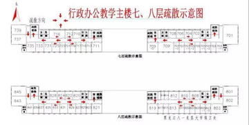 消防演练方案范文_应急疏散演练方案一般包括哪些内容？