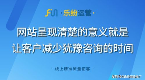 乐纷运营 建筑工程企业如何用网站增加客户咨询 营销型网站搭建起来