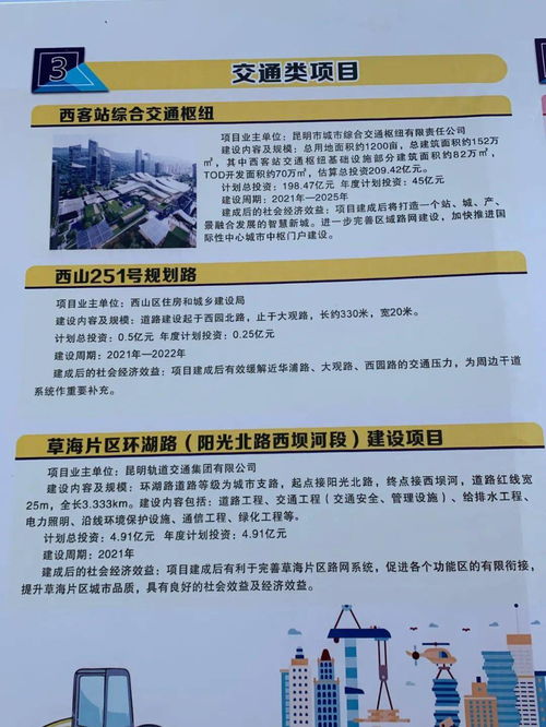 昆明西市区高铁站,动工了 效果图曝光