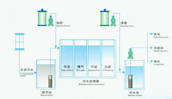 价格 图片 品牌 怎么样 元珍商城 