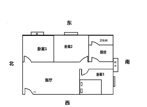 卧室3床的摆放位置怎么样风水最佳 