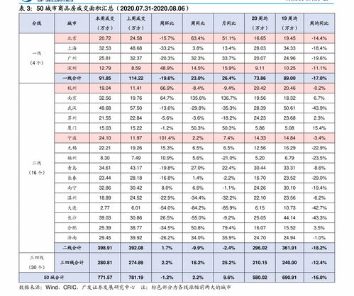 烟草批发价格表，香烟货源市场参考指南 - 2 - 680860香烟网