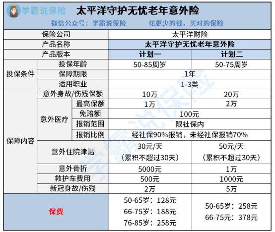 tableau有哪些优点，有哪些缺点？尽量全面一些~~