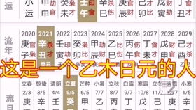 五行派八字批命心得分享1033堂 八字批命可以有SOP吗