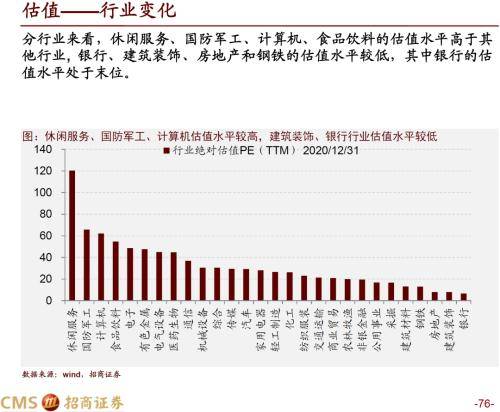 都好几天了为什么证券可卖数量为0