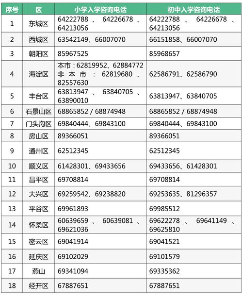 21级专科生什么时候专升本？(图1)