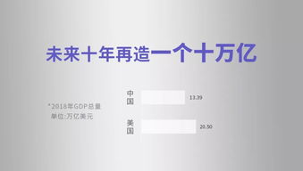 中国现在主板上市公司多少家？市值多少？