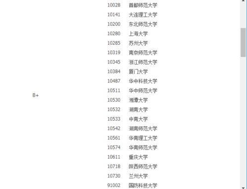 学什么 毕业做什么 强基计划7类基础学科专业介绍大汇总