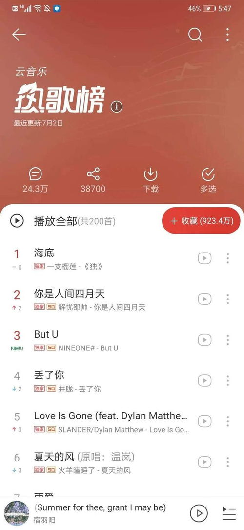 网易云音乐牵手抖音, 最强流量池 会成为 爆款音乐制造机 吗