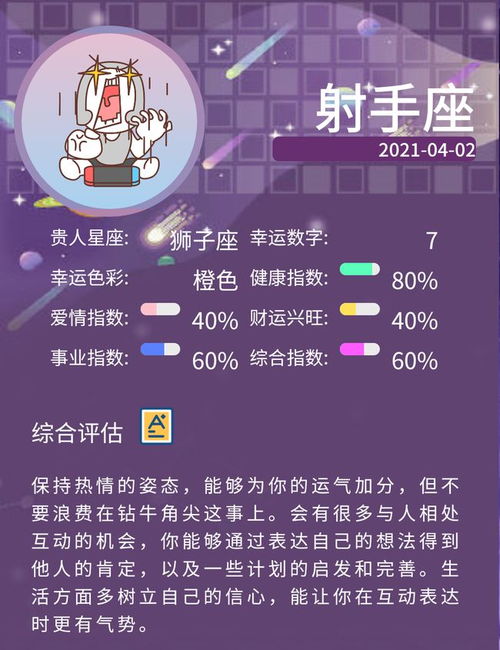 2021年4月2日星座运势