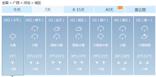 官宣 国庆中秋假期天气 你要去的地方天气怎样 赶快戳开了解吧