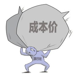 买入均价 和 成本价 都是什么意思？