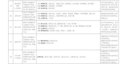 介绍班级情况范文大全-3分钟介绍班级情况？