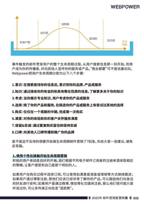 Webpower 2022年版邮件营销智慧锦囊