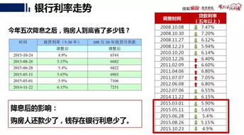 中国a股房地产板块周五走强吗,目前房地产上涨的板块股